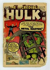 Incredible Hulk #6 PR 0.5 1963 picture