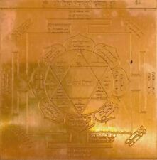 Shri Shiv Panchakshri Yantra in copper picture