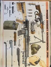 Color Poster Soviet Russian USSR RPK 33.5-22.5 Inches Kalashnikov Rifle picture