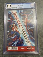 Marvel Spider-verse complete 2015 series picture