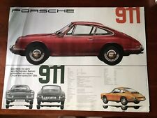 Awesome Early Porsche 911 Specs in Poster In German picture