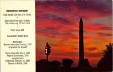 Postcard - Washington Monument - Washington, District of Columbia picture