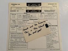 AEA Tune-Up Chart System 1961 Oldsmobile Model F-85 picture