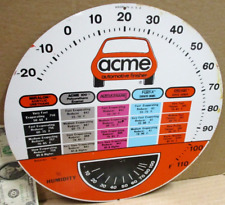 ACME AUTOMOTIVE FINISHES -Lists Paint Drying Times -REPURPOSED THERMOMETER SIGN picture