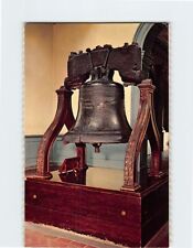 Postcard The Liberty Bell Philadelphia Pennsylvania USA picture
