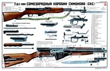 Color POSTER Of Soviet Russia SKS 45 Carbine Simonov 7.62x39 BUY Made In The USA picture