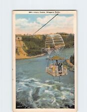 Postcard Aero Cable Niagara Falls picture