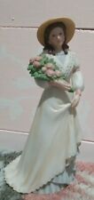 Vintage Homco Charlotte Rose 1468 Victorian Lady Porcelain Figurine 8.5 in picture