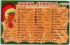 Postcard - American Indian Symbols and their Meanings picture