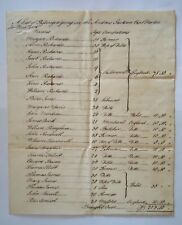 1817 Ship Passenger List on the ship Andrew Jackson Bristol England to New York picture