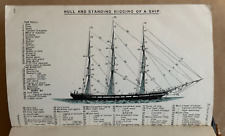 WW1 1915 ROYAL NAVY 1915 SEAMANSHIP 447 PAGE BOOK INFO & DRAWINGS, PULL OUTS picture