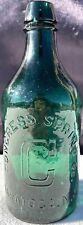 Circa 1865 Congress Spring Co Saratoga NY Congress Water Emerald Green Bottle picture