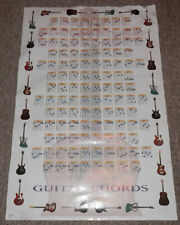 Trends 1997 Guitar Chords Poster 22