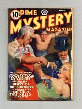 Dime Mystery Magazine Pulp Aug 1940 Vol. 23 #4 GD TRIMMED picture