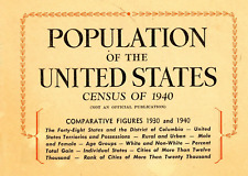 Population of the United States Census 1940 Pamphlet Vintage Ads picture
