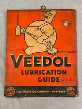 Vintage VEEDOL Lubrication Guide 1936 - TIDE WATER OIL COMPANY New York Motor picture