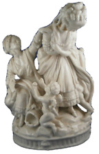 Antique 18thC Blanc de Chine Soft Paste Porcelain Figure Figurine French France picture