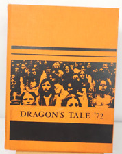 hutchinson kansas community junior college 1972 dragons tale yearbook picture