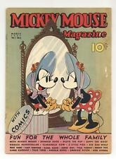 Mickey Mouse Magazine Vol. 2 #6 GD 2.0 1937 picture