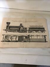 Goods Locomotive Engine&Tender For Madras Railway From Engineering June 26, 1868 picture