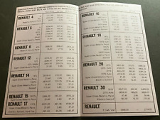 Vintage 1979 Renault Price Guide - Original 2-page Sales Brochure - ENGLISH picture