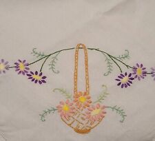 Vtg Flower Basket Embroidered Linen Tablecloth Flower Circle Tea Luncheons 39x39 picture