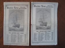 Pair Antique 1890 SS Furnessia Anchor Line Steam Ship Steamer Track Chart Guide picture