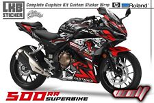 Graphics Decal Kit Wrap Compatible with Honda Cbr 500R 2021  Wolf picture