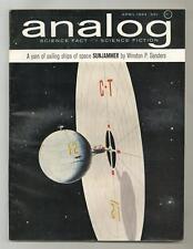 Analog Science Fiction/Science Fact Vol. 73 #2 VG/FN 5.0 1964 picture