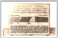 Postcard OK RPPC Davis Geologic Structure Signs Survey Arbuckle Mtns Hwy 77 E3 picture