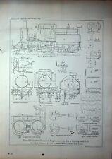 Engineering News February 7 1895 Article & Schematic Mogul Locomotive Erie RR picture