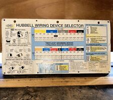 Vintage Hubbell Wiring Device Selector -Slide Rule- 1995 Twist-Lock Devices. picture