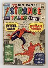 Strange Tales Annual #2 PR 0.5 1963 picture