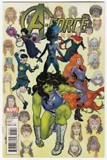A-Force #1B Victor Ibanez She-Hulk 1:25 Retailer Incentive Variant 2016 (b) picture