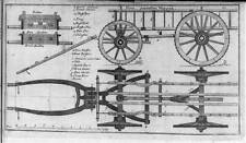Photo:Amunition waggon,John Norman,plans,undercarriage,axels picture