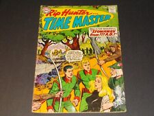 Rip Hunter Time Master #22, Unrestored Silver Age DC Comic - VERY NICE COMIC  picture