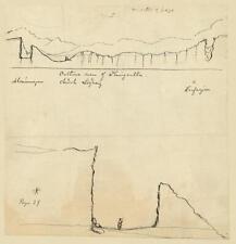 Outline view of Thingvalla,Iceland,Icelandic Valley,Bayard Taylor,1862 picture