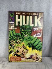Marvel Comics The Incredible Hulk 102 Comic Book Wall Art Wooden Plaque 13