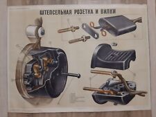 EXTREMELY RARE Vintage Ussr poster ELECTRIC. 100% ORIGINAL 1958 year. LOFT  picture