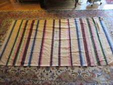 Vintage Mexican Wool Serape Blanket Earth Tones 85 X 44 picture