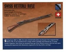 Swiss Vetterli Rifle  Atlas Classic Firearms Card picture