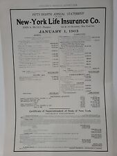 1903 New York Life Insurance Co.  Print Advertising Annual Statement NYC picture