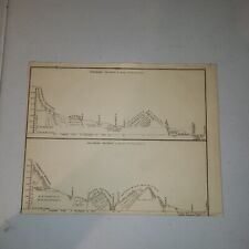 1834 Exploration Vertical Map From Chippewayan Mtns To Appalachian Mtns Northern picture