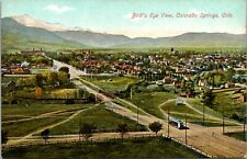 Birds-Eye View Colorado Springs Postcard (Early 1900s) picture