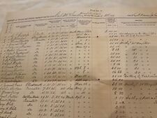 1362 CIVIL WAR COL LORENZO MCDOWELL SGN HQ REPORT MAY 1862 GEN MCDOWELL HQ picture