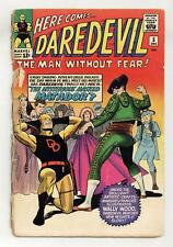 Daredevil #5 PR 0.5 1964 picture
