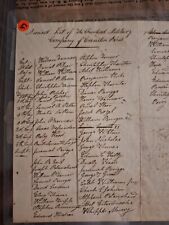 1823 Document List Of Military Persons picture