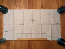 Hudson River State Hospital Water Supply Map Circa 1895 Poughkeepsie New York picture