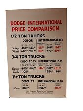 🔥  Rare Find 1939 Dodge  Comparison Poster  42in Tall, (3) Avai $85 Each MINT  picture