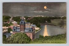 Warren OH- Ohio, Aerial Of Town Area, Antique, Vintage Souvenir Postcard picture